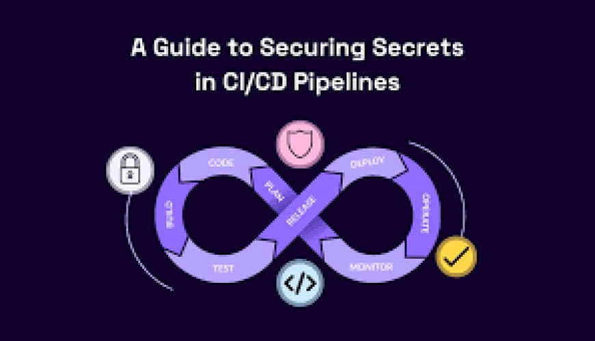 Secrets Sprawl: How Your CI/CD Pipelines Are Leaking Credentials Without You Knowing