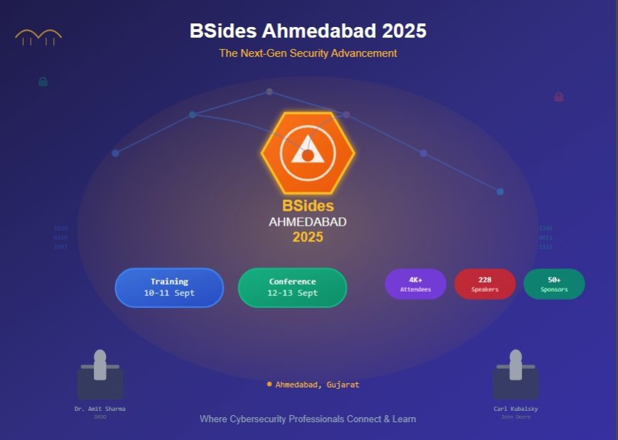 BSides Ahmedabad 2025: The Next-Gen Security Advancement Event You Can't Miss