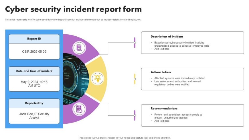 Incident Report