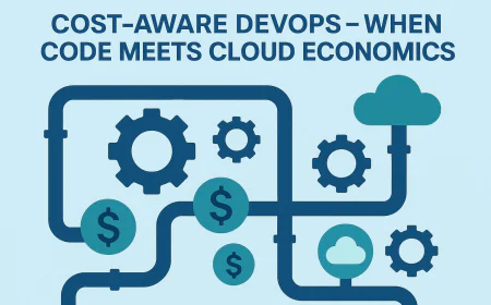 Cost-Aware DevOps – Automating Cloud Cost Optimization