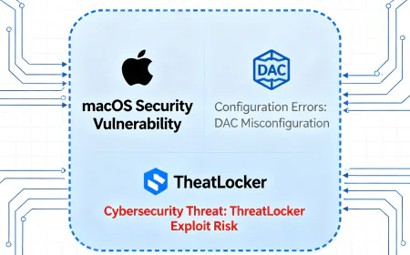 A New Security Layer for macOS Takes Aim at Admin Errors Before Hackers Do