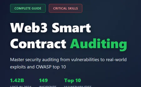 Web3 Smart Contract Auditing: The Complete Beginner's Guide to Securing Your Code