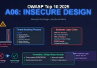 A06:2025 - Insecure Design: Security Must Be Designed In, Not Bolted On