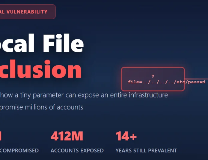 Local File Inclusion (LFI) Vulnerabilities: The Tiny Parameter That Exposed Entire Infrastructures