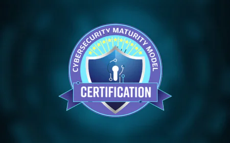 Cybersecurity Maturity Model Certification (CMMC)