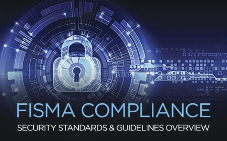 The Federal Information Security Modernization Act (FISMA)